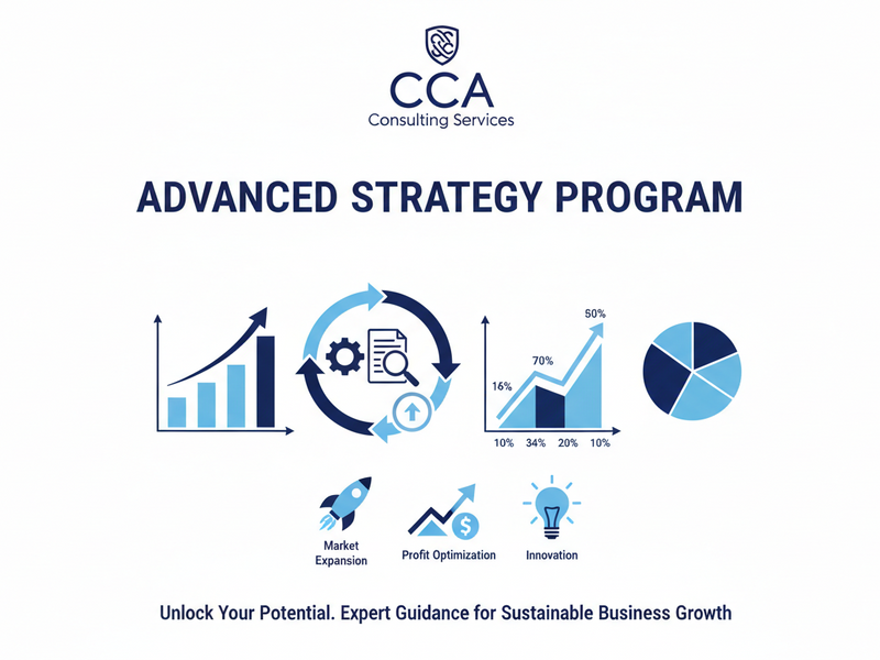 Advanced Strategy Program (Level 2)